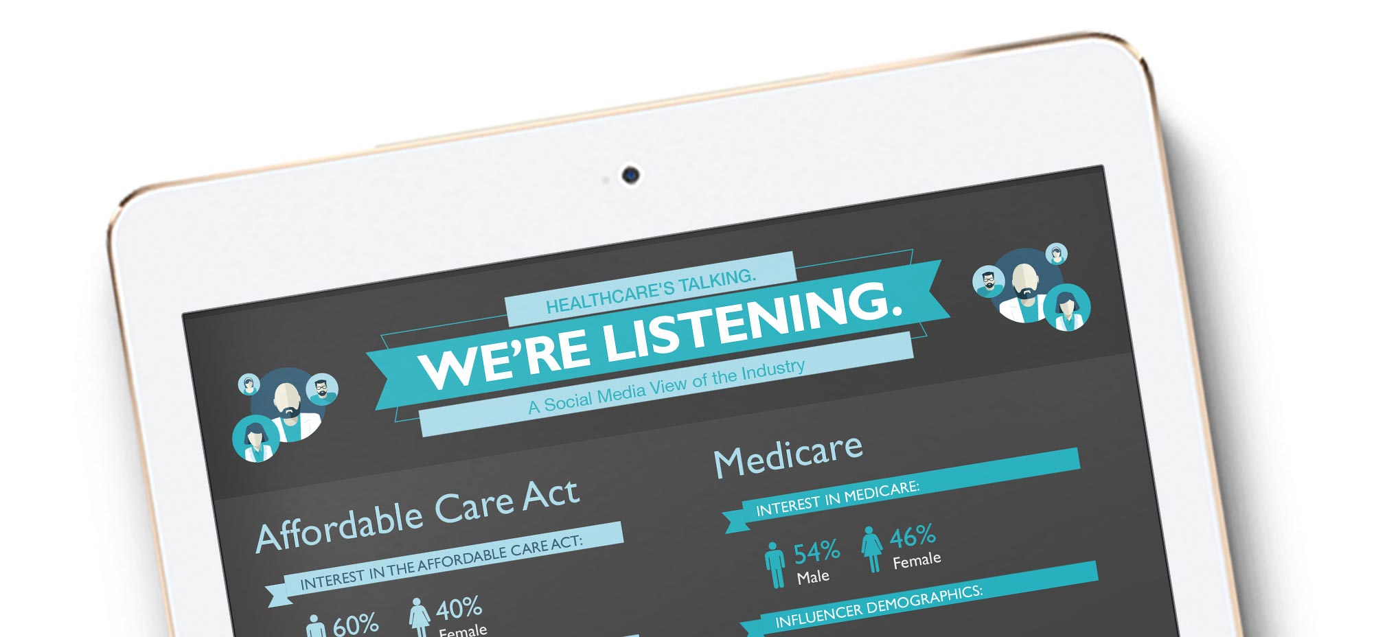 Healthcare’s Talking, We’re Listening: A Social Media View of the Industry